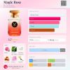 My Perfume Select Magic Rose EDP Spray For Unisex