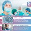 Surgical Bouffant Caps Disposable 21 Inch. 1000 Pack Blue Polypropylene Disposable Hair Covers Medical. Breathable Disposable Caps Medical with Elasti